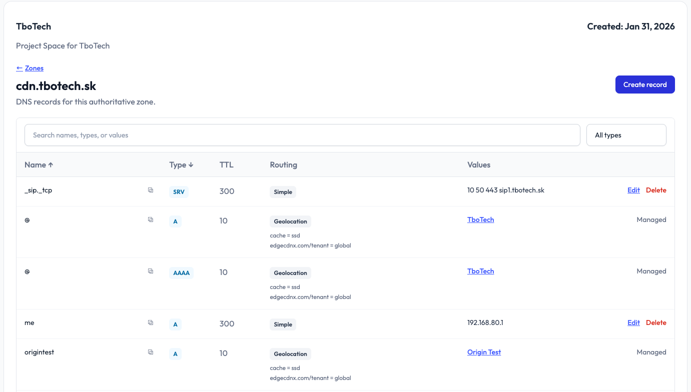 EdgeCDN-X DNS platform routing overview